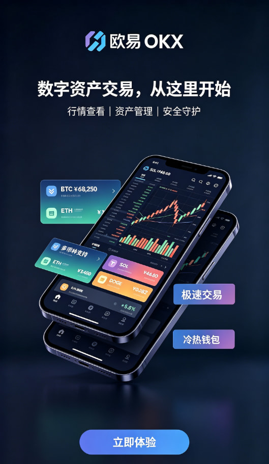 欧交易所APP官方网站现货合约交易界面操作